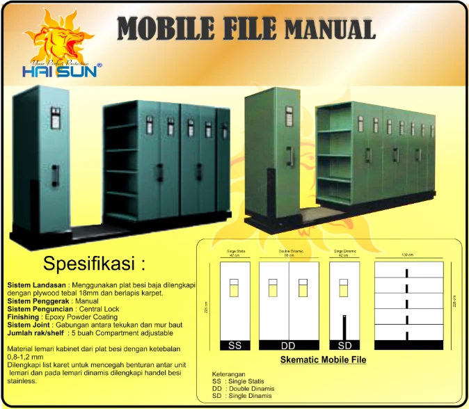 Foto 5 Mobile File Manual (Roll O Pack)